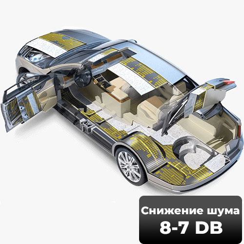 Комплект джип Super Prime