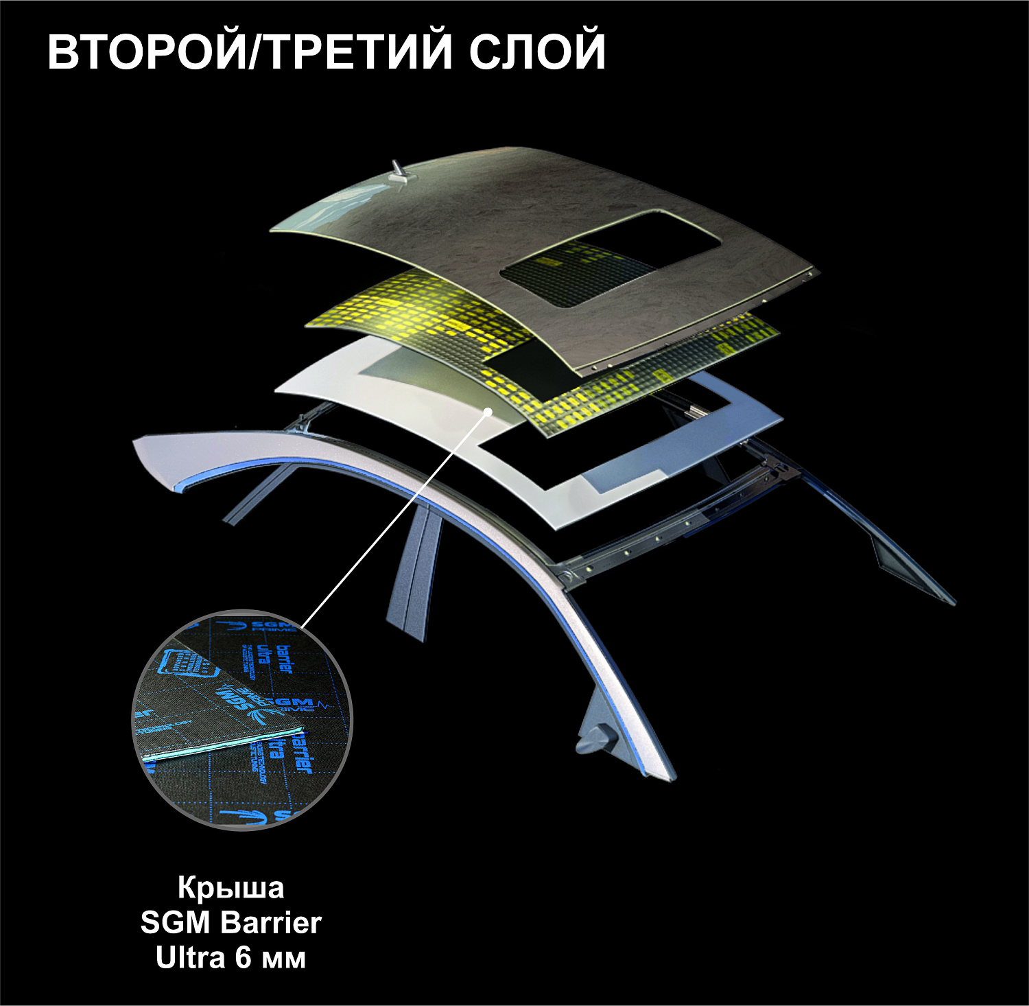 Комплект седан Super Prime