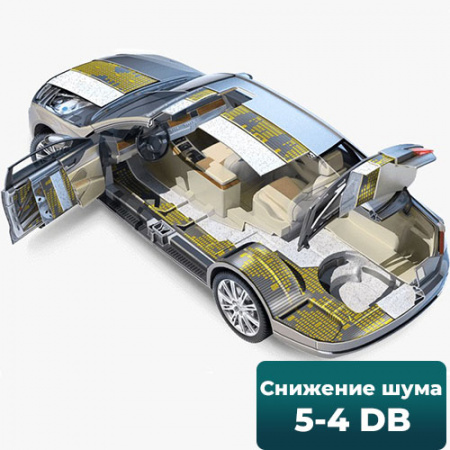 Комплект джип Beta Comfort