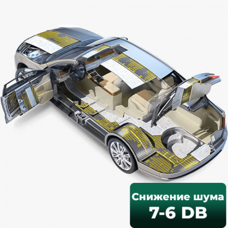 Комплект джип Alpha Comfort