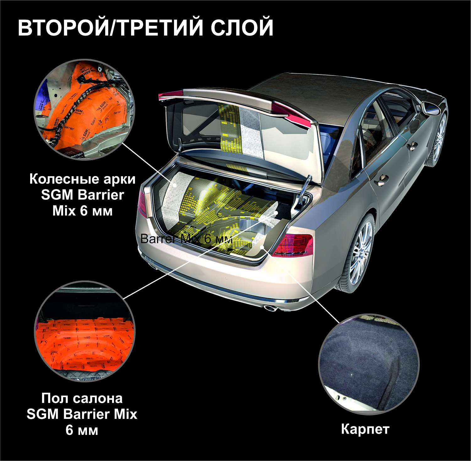 Комплект седан Super Prime